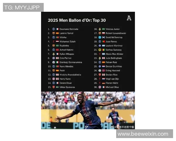 2025年现役足球十大球星排名揭晓谁将成为全球足坛之巅