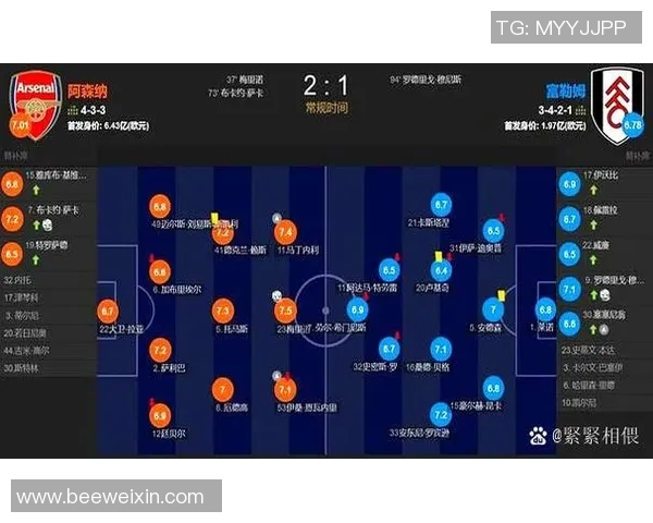 替补球星如何在足球赛场上发挥关键作用提升球队战力 替补球星如何在足球赛场上发挥关键作用提升球队战力