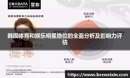 韩国体育和娱乐明星地位的全面分析及影响力评估
